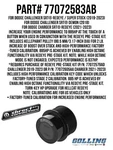 New Genuine Mopar Redeye Performance Stage Kit (2019-2023) Oe 77072583AB. Price: $1195.00.